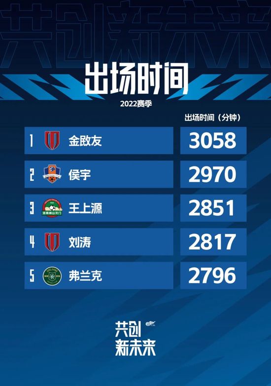 东方医学：狐狸的诡计