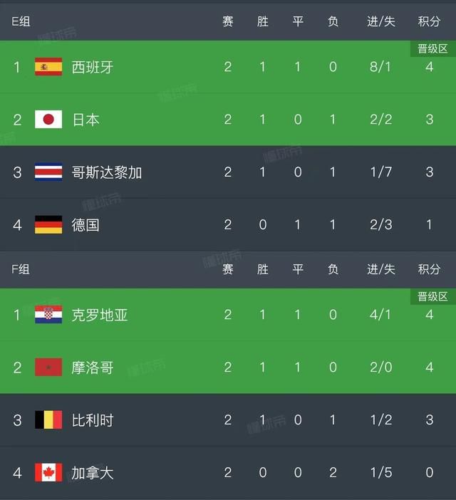 好兄弟4-2020