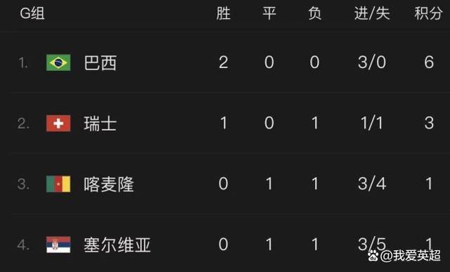 2对2