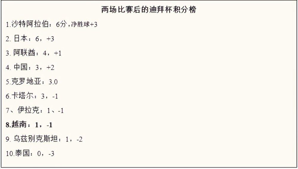 色综合久久久久综合99