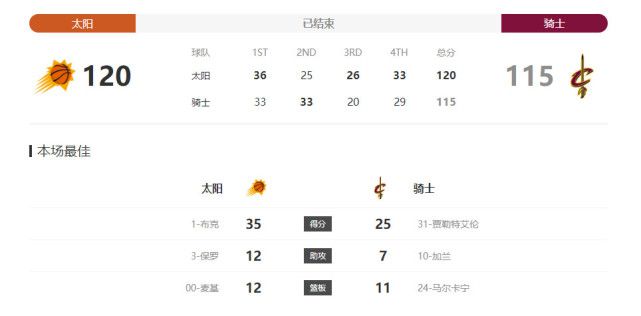 美国一区二区三区
