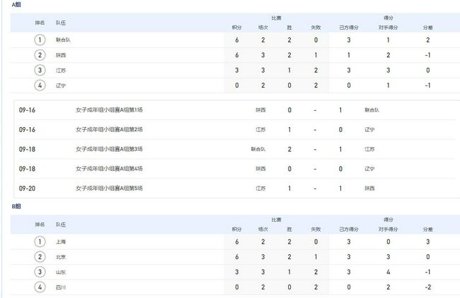 亚洲另类视频
