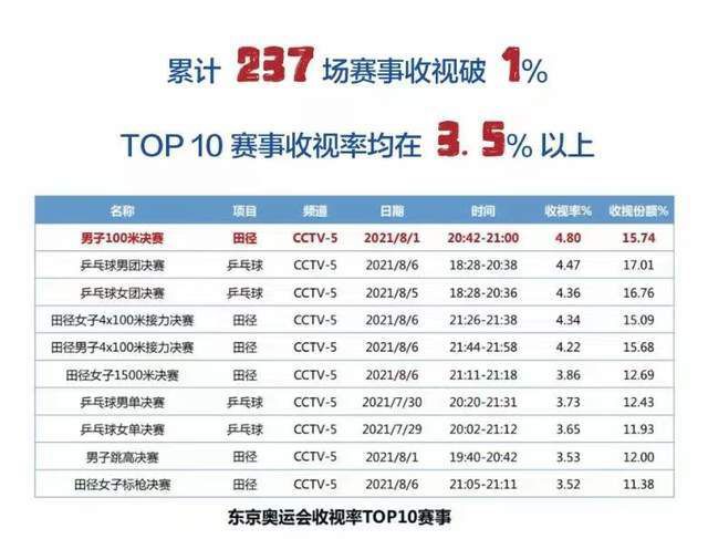 哪款手机最好用性价比最高